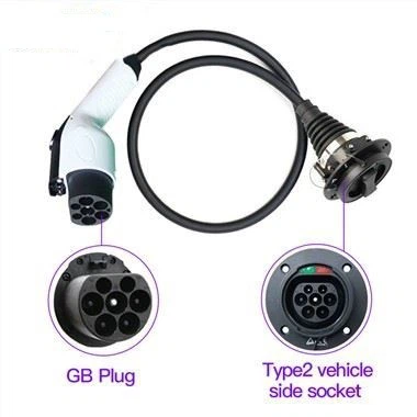 GBT Adapter Recommended National Standard Adapters